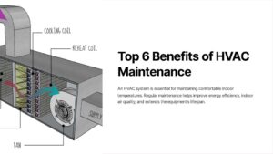 Phoenix HVAC Maintenance Plans